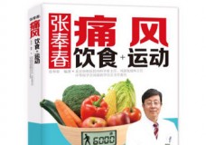 张奉春：痛风饮食+运动