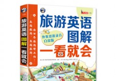 旅游英语图解一看就会